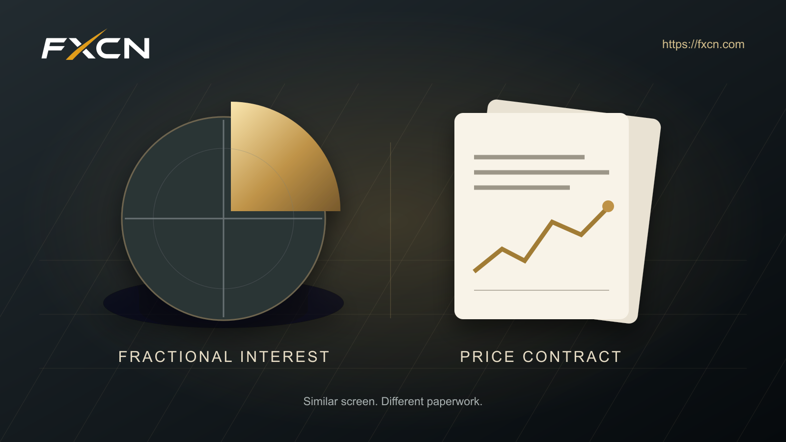 Fractional Shares vs CFDs: What Do You Actually Own?